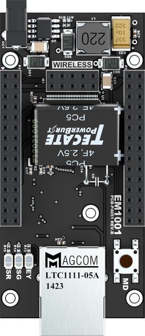 Embedded System