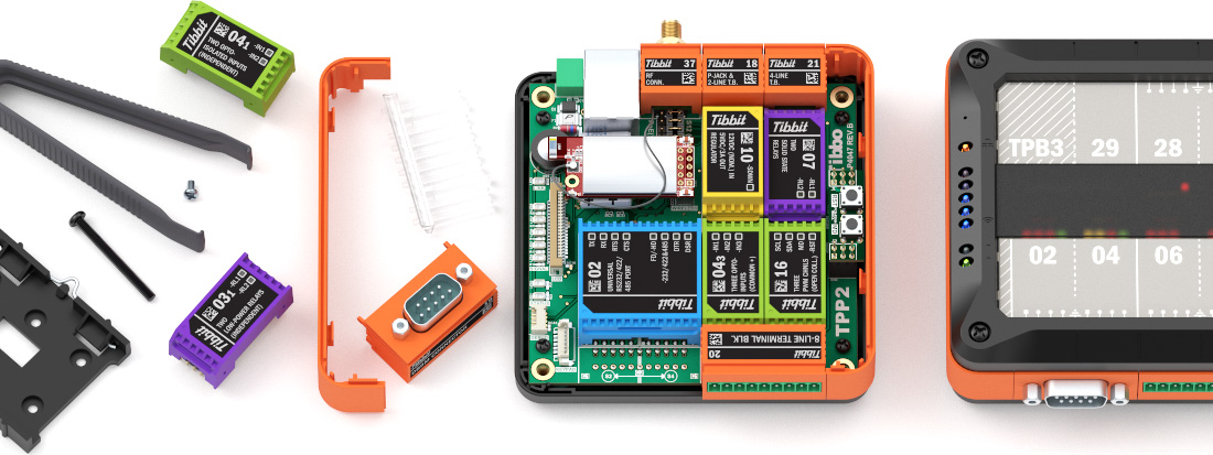 Embedded Computers