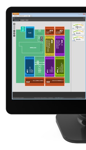 Remote automation